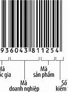 Mã Hàng Hóa Việt Nam