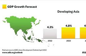 Tăng Trưởng Kinh Tế Asean 2022 Việt Năm 2023